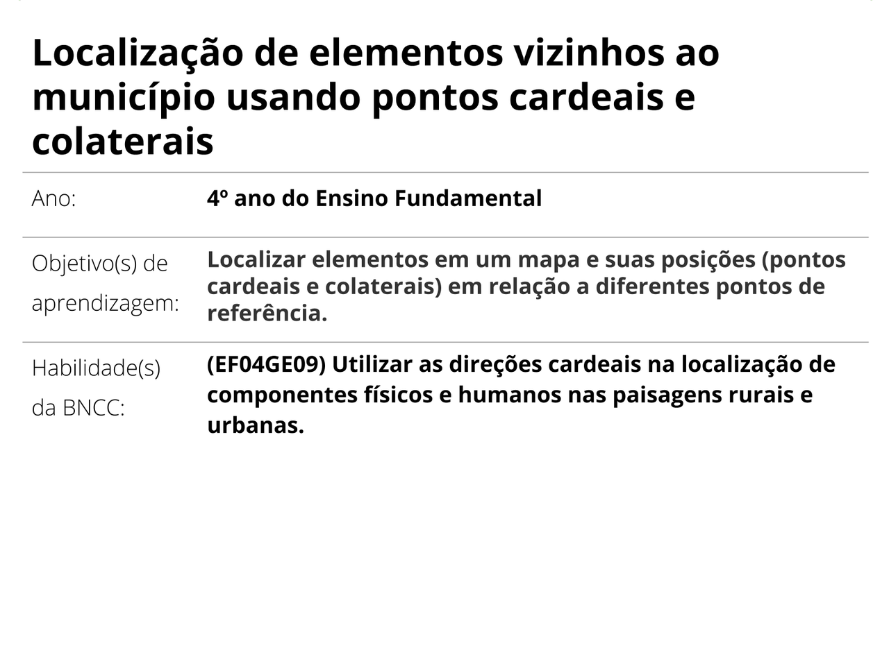 Plano de Aula - 4º ano - Geografia - Localização de elementos ...