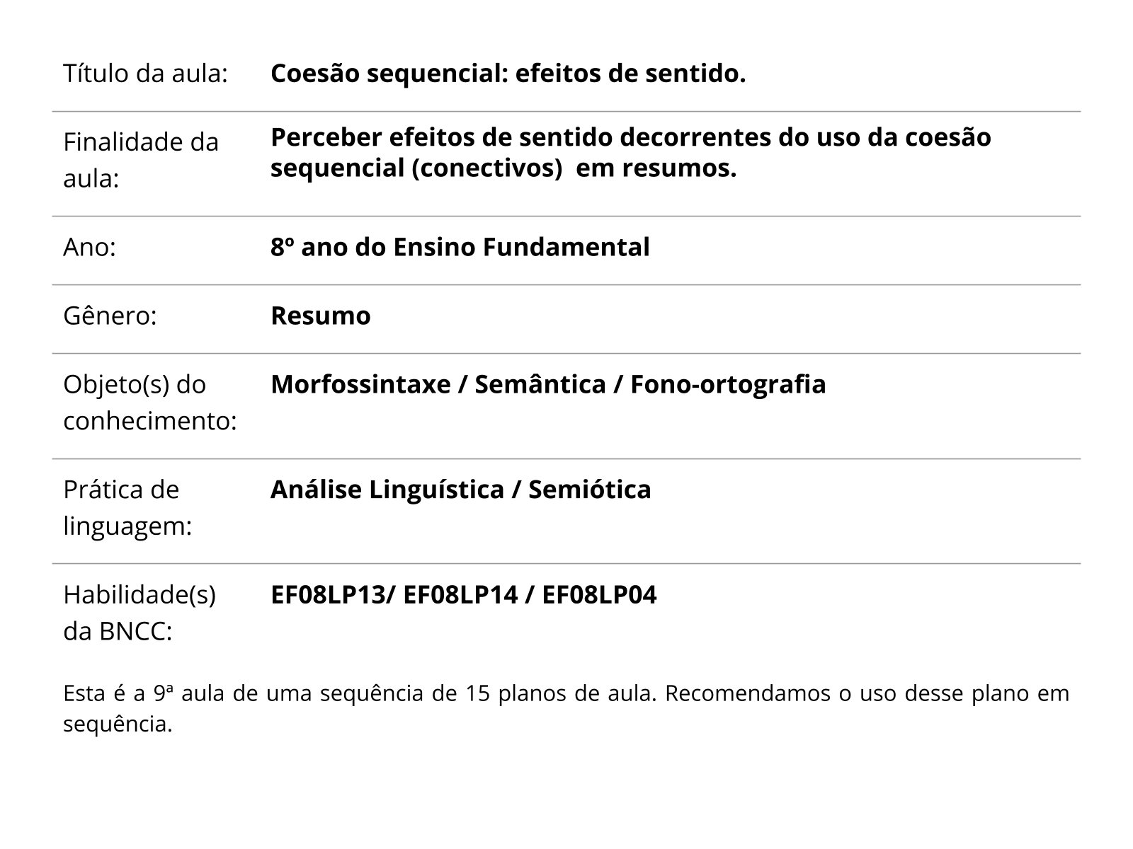 Coesão sequencial efeitos de sentido Planos de aula 8º ano Língua Portuguesa.