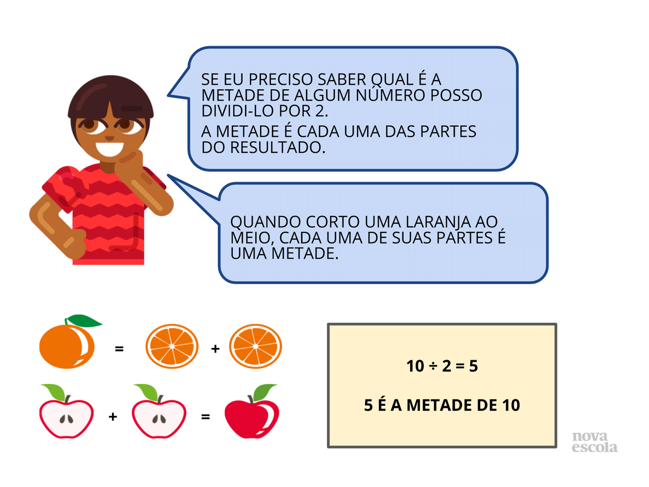 O que é metade? Planos de aula 2º ano