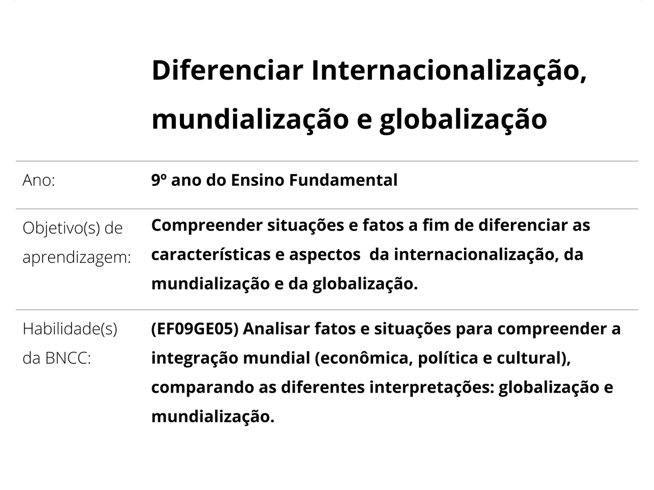 Diferença Entre Globalização E Mundialização: Entenda O Processo. – RAZMXA