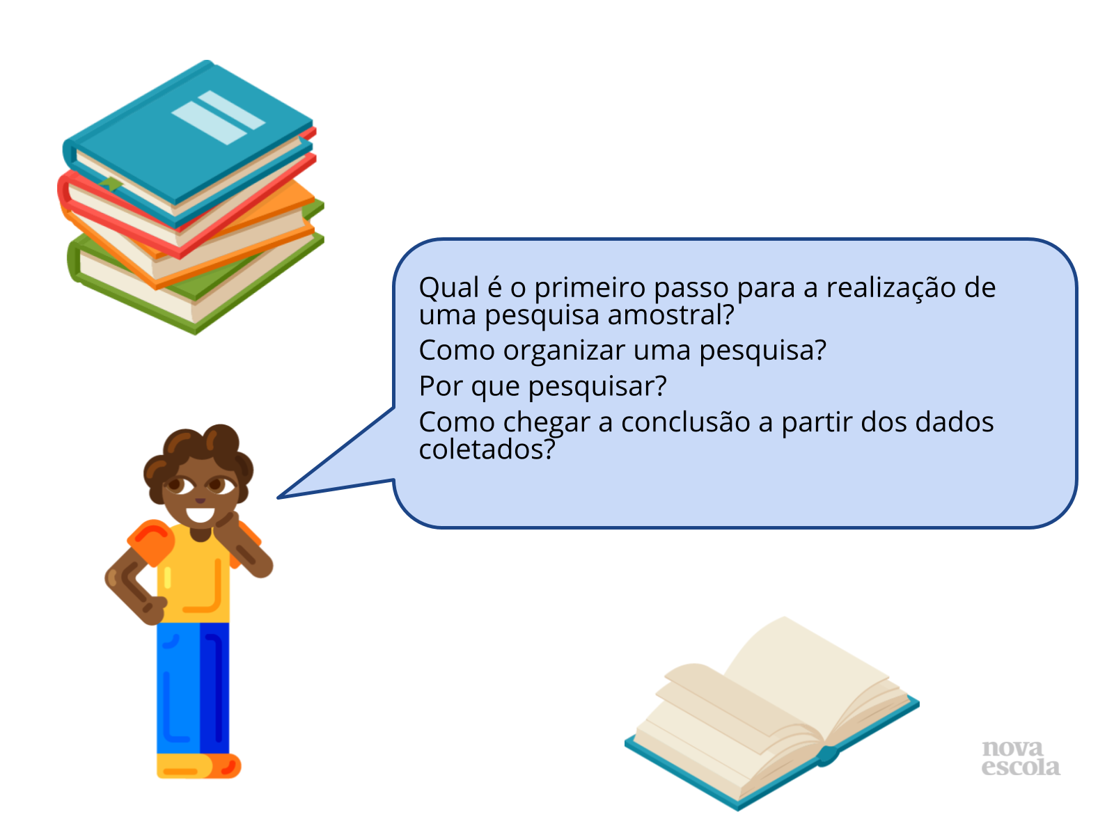 Pesquisas sobre elementos da prática de sala de aula de matemática