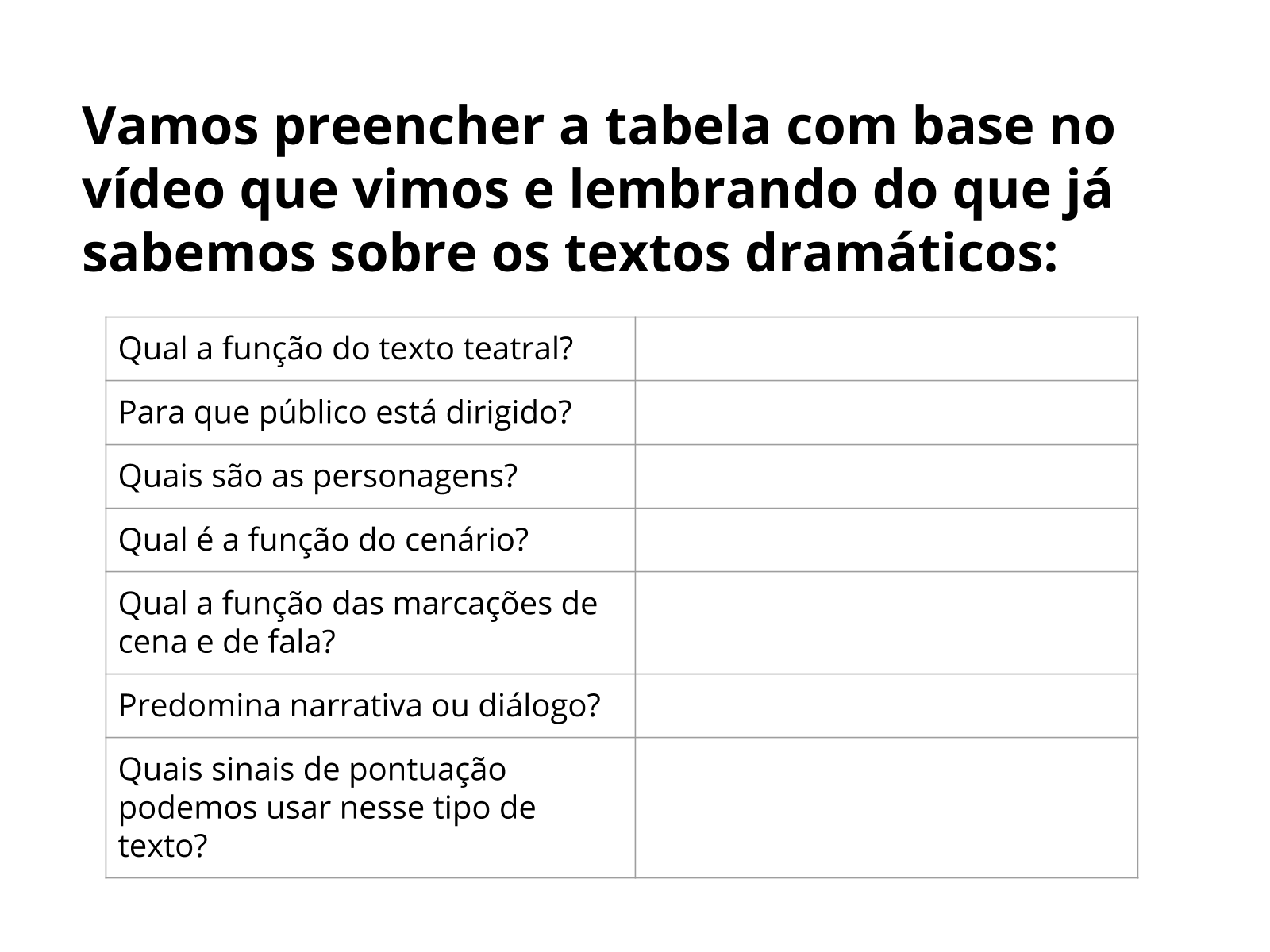 Planejando a escrita de um texto dramático - Planos de aula - 4º ano ...