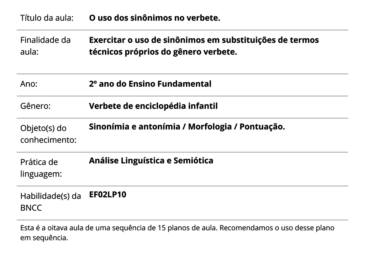 Plano De Aula 2º Ano Lingua Portuguesa O Uso Dos Sinonimos