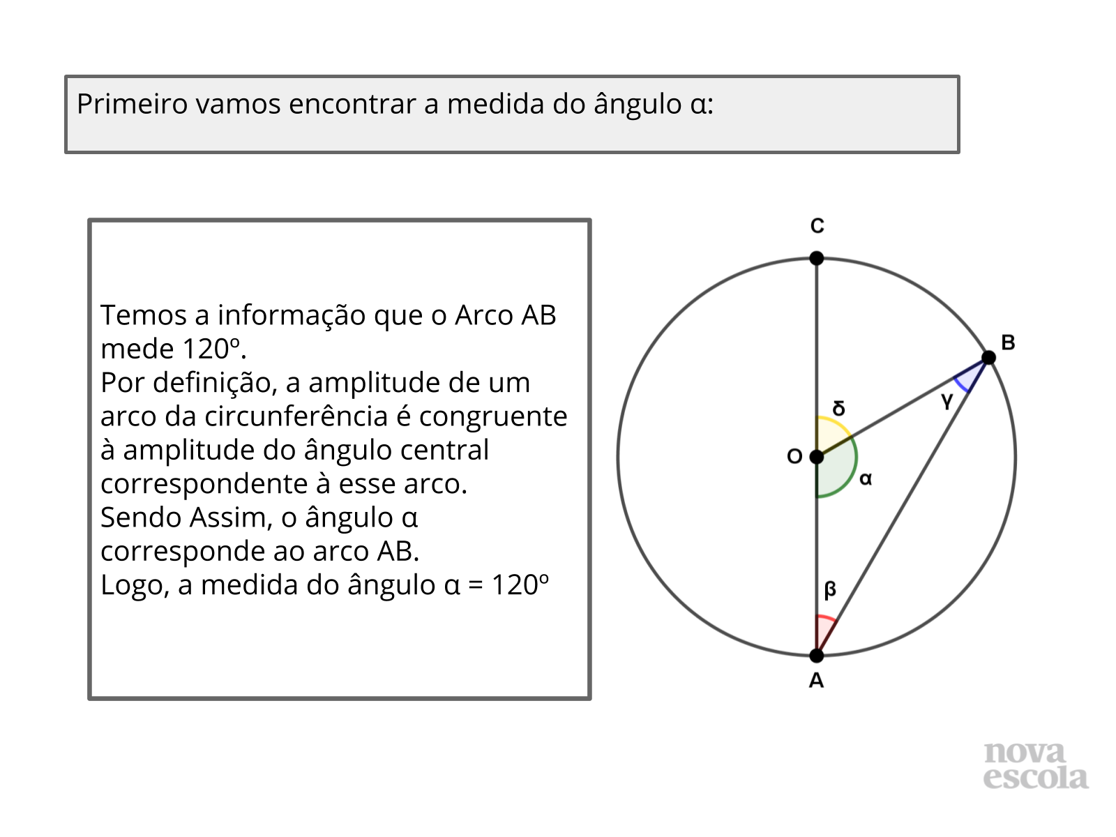 Â ngulos centrais e inscritos em situações problemas - Planos de Aula ...