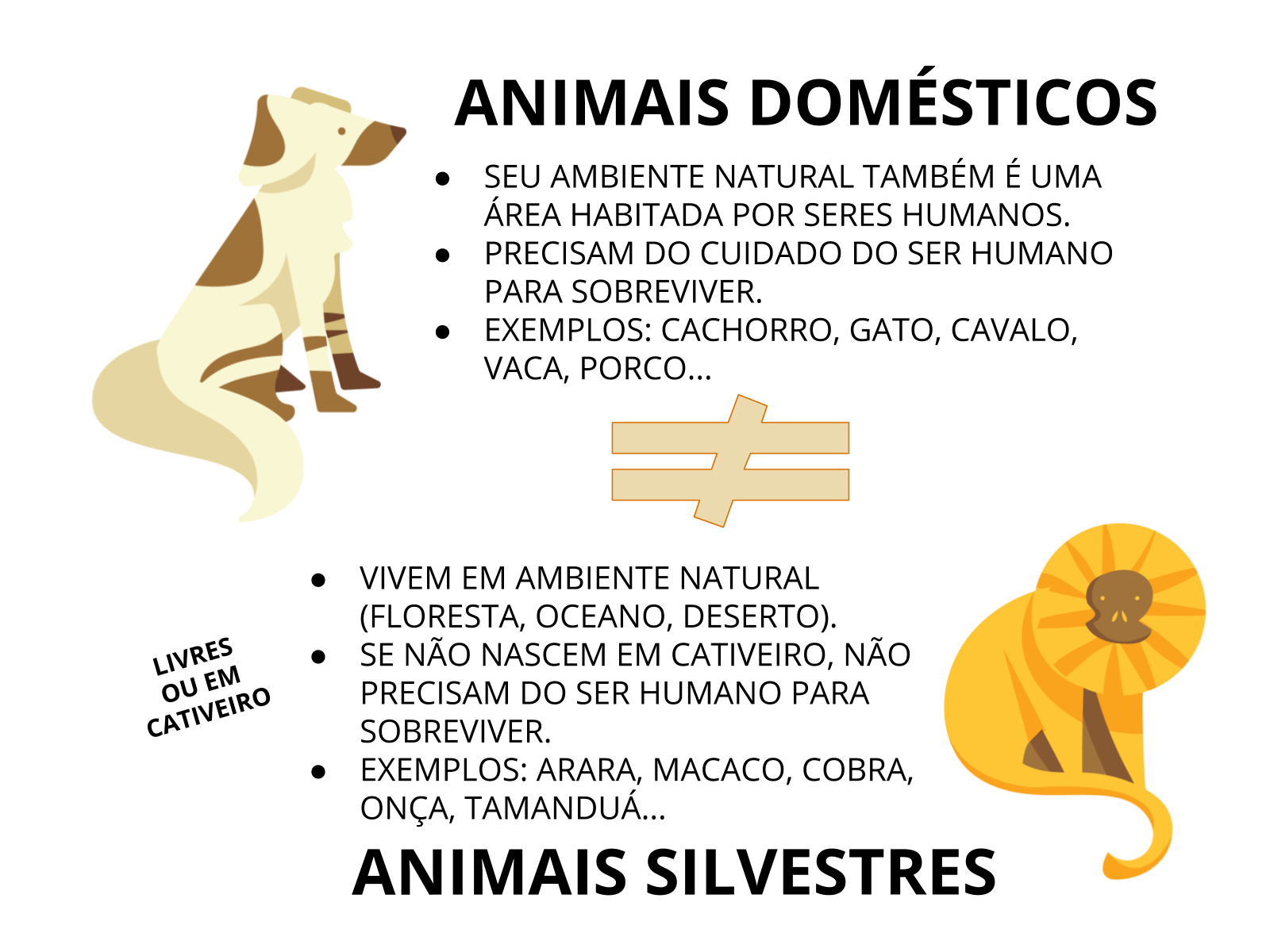 Lista] 10 Jogos de cuidar de animais de estimação - Grátis