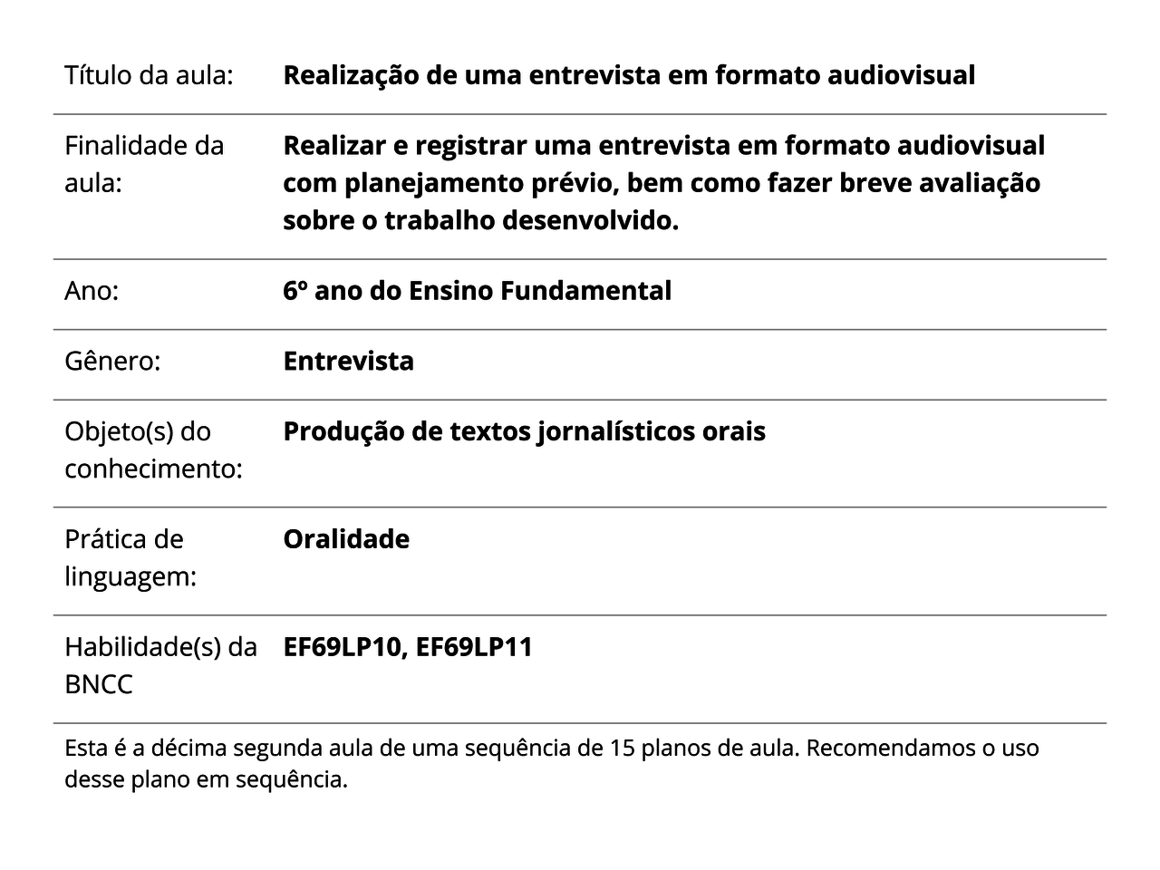 A Qual Genero A Entrevista Se Assemelha