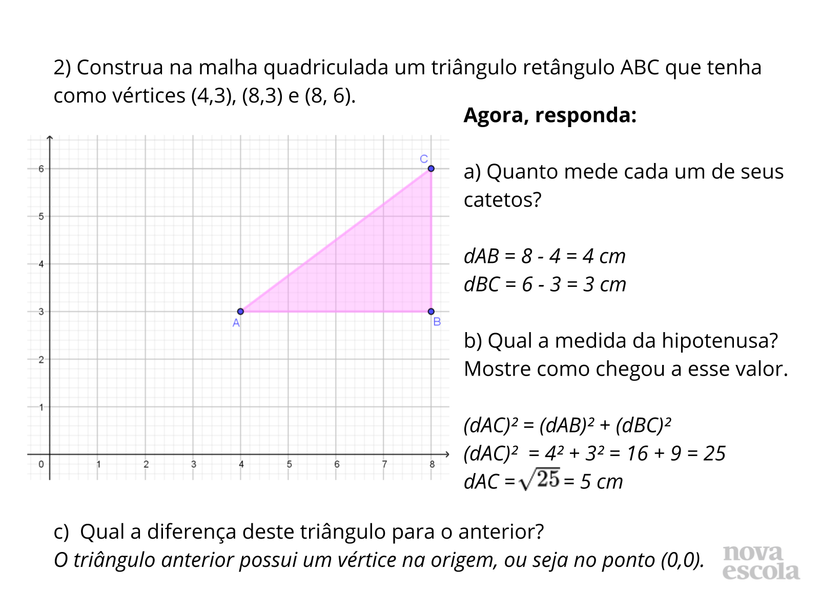 Plano de aula - 9º ano - Encontrando a distância entre dois pontos