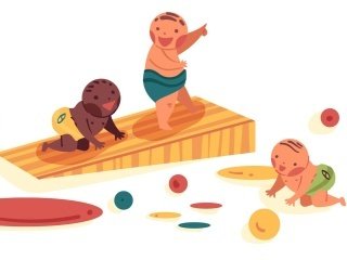 O que fazer durante? O que fazer durante?