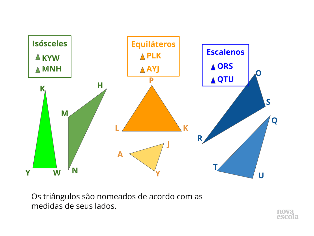Os Lados De Um Triangulo Tem Como Medidas Numeros Inteiros