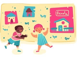 O que fazer durante? O que fazer durante?