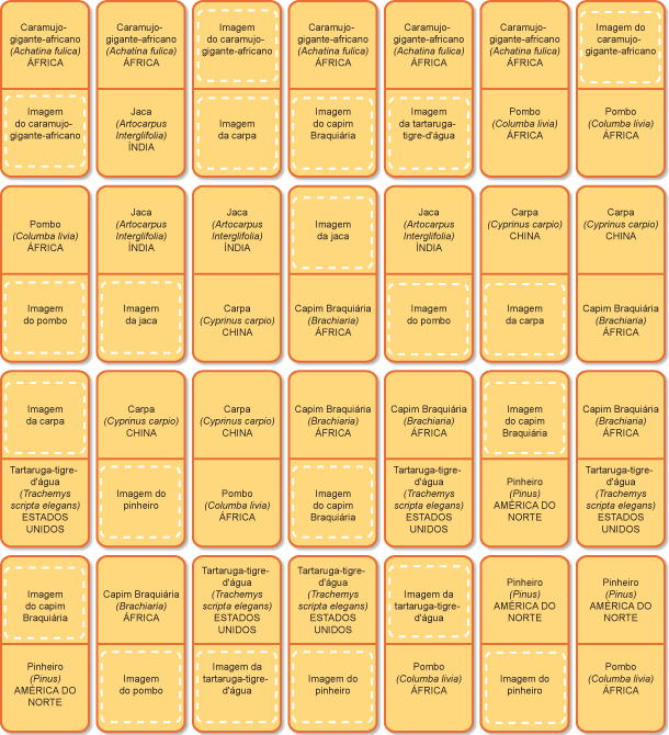 Dominó das Espécies Invasoras
