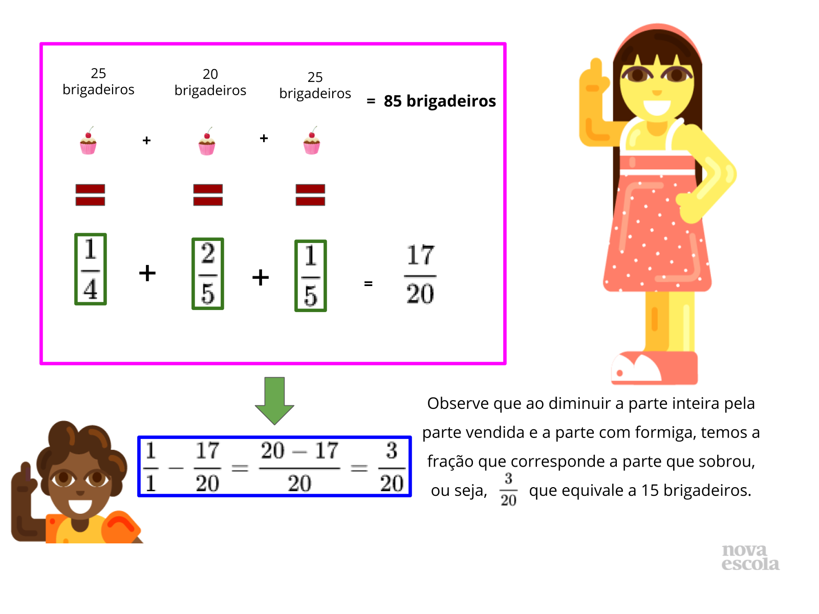 Atividades com Frações: Quebra Cuca — SÓ ESCOLA