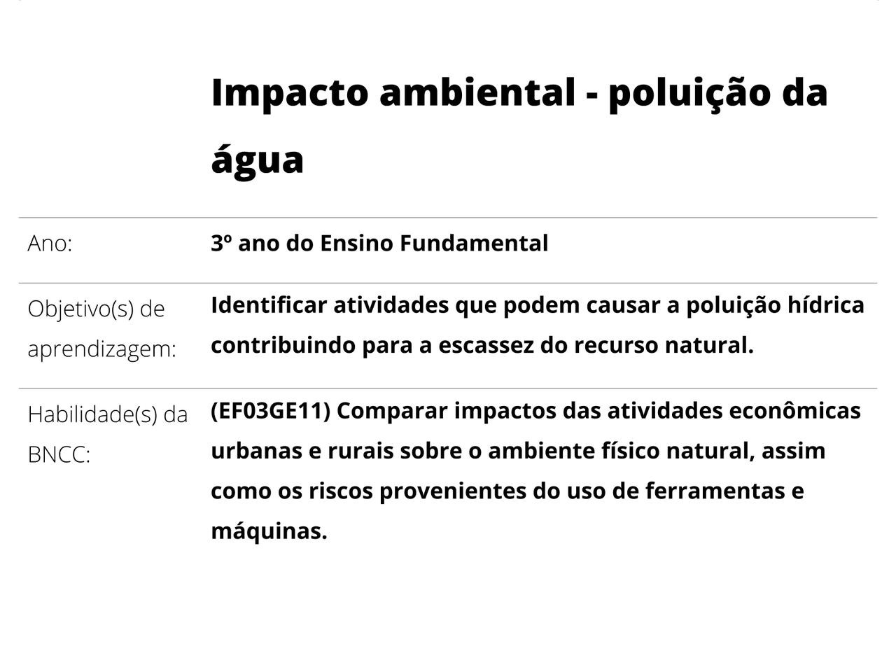 Atividades Sobre O Meio Ambiente 3º Ano Para Imprimir