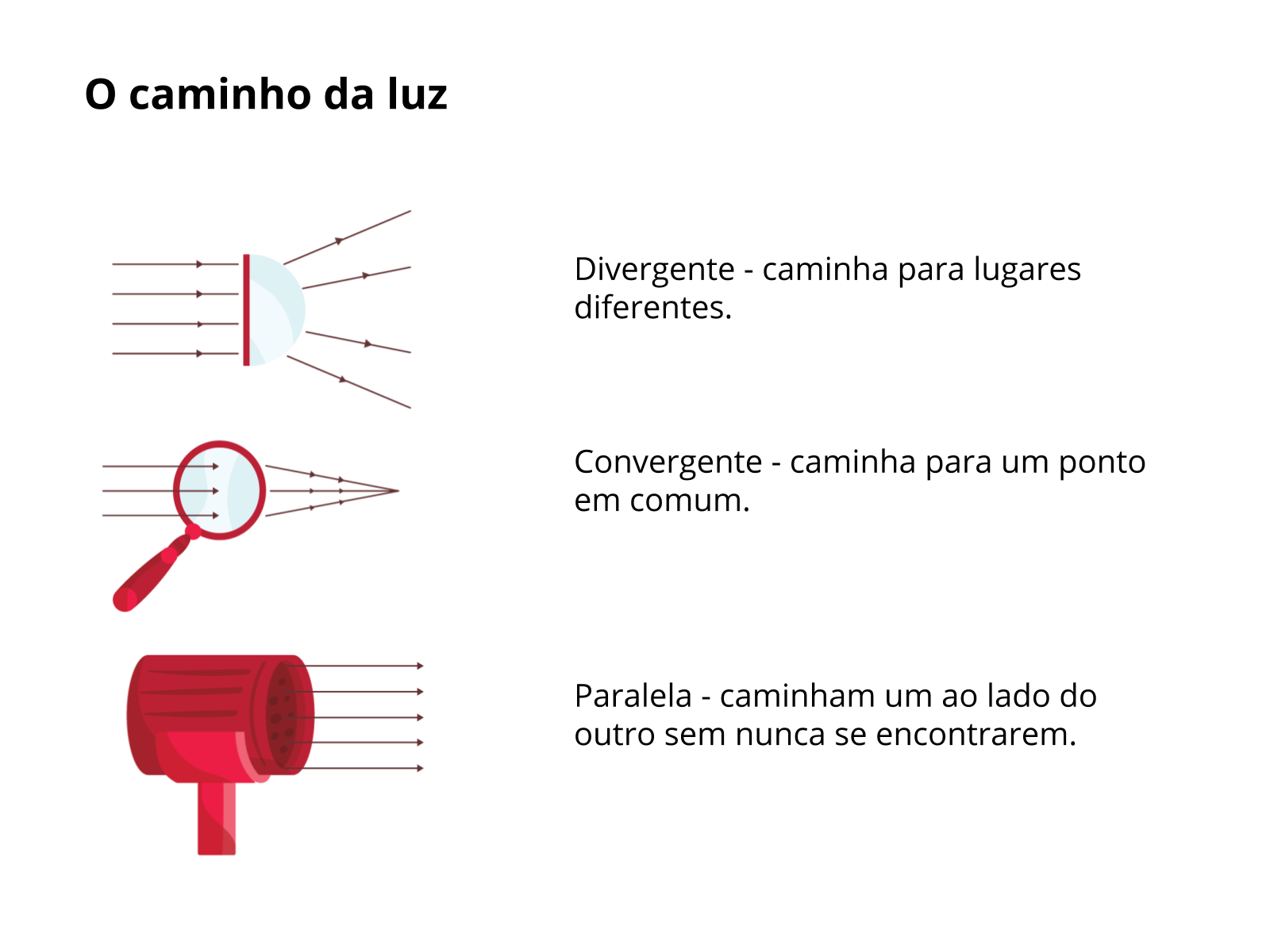 Plano de aula - 3o ano - Filtros de luz