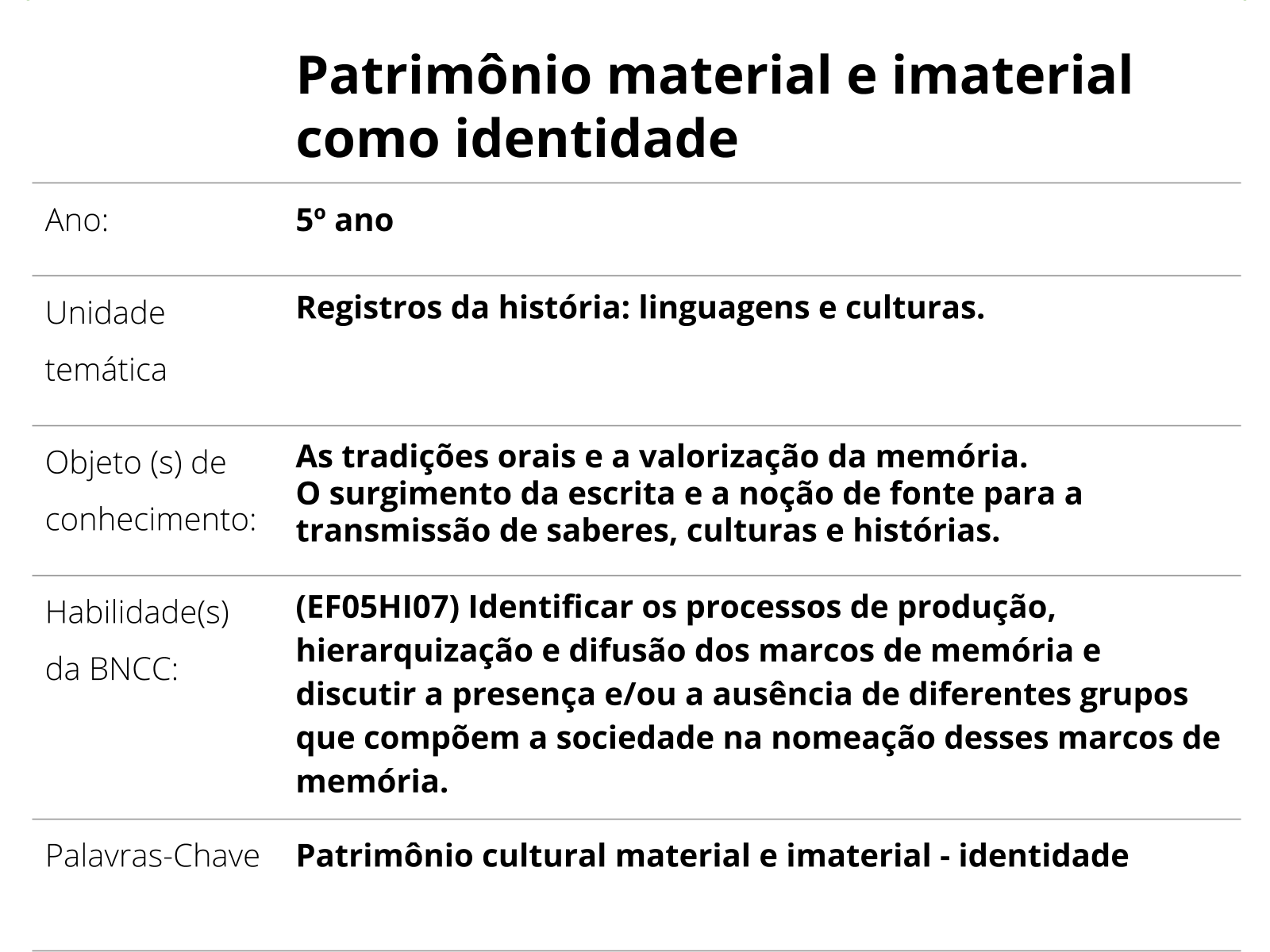 Cite Exemplos De Patrimônio Material E Imaterial