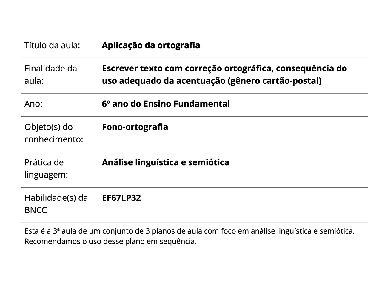 Plano de Aula - 6º ano - Língua Portuguesa - Aplicação da 