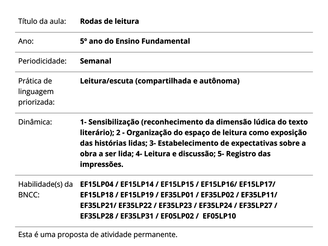 Texto Volta As Aulas Com Interpretação 5o Ano