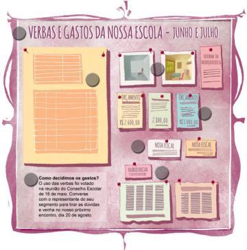 GE 26 - Transparência e prestação de contas