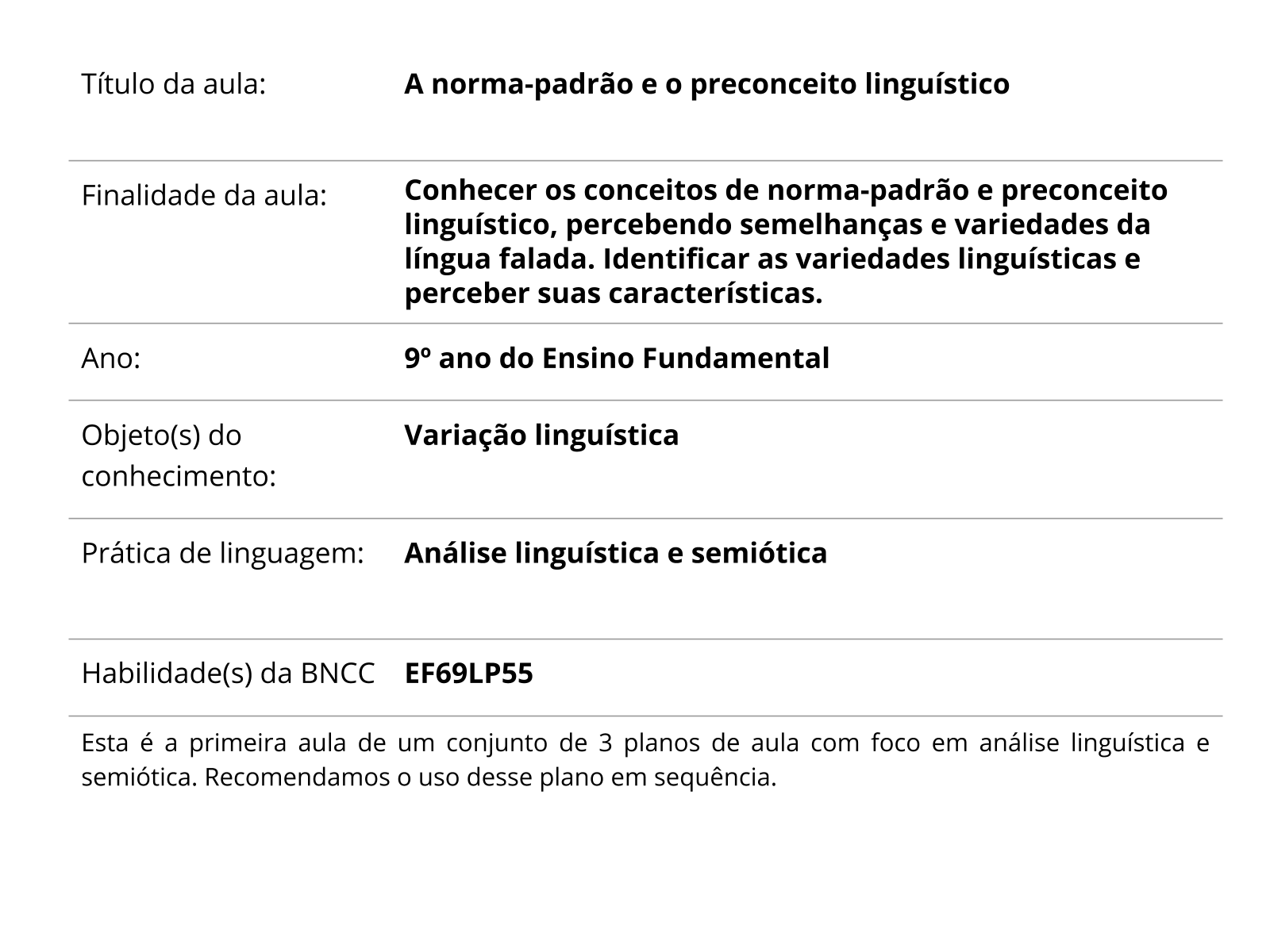 Plano De Aula 9º Ano Lingua Portuguesa A Norma Padrao E O Preconceito Linguistico