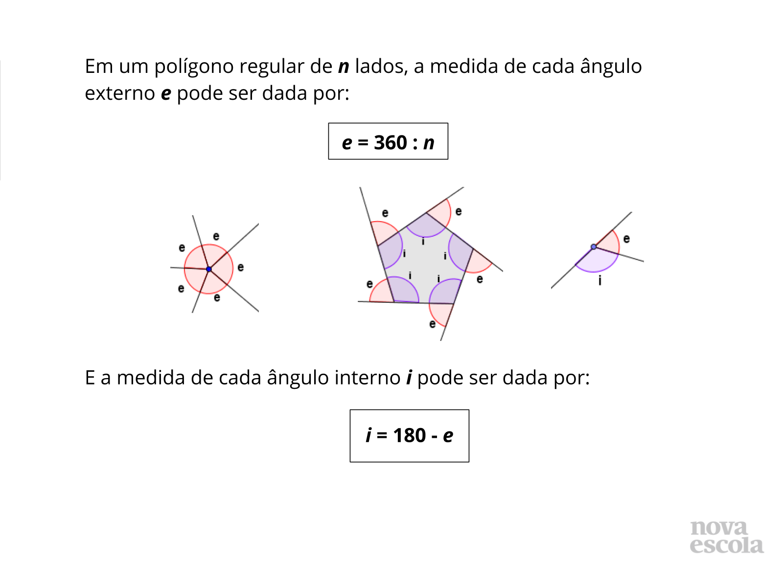 Ângulos externos de polígonos regulares - Planos de aula - 7º ano