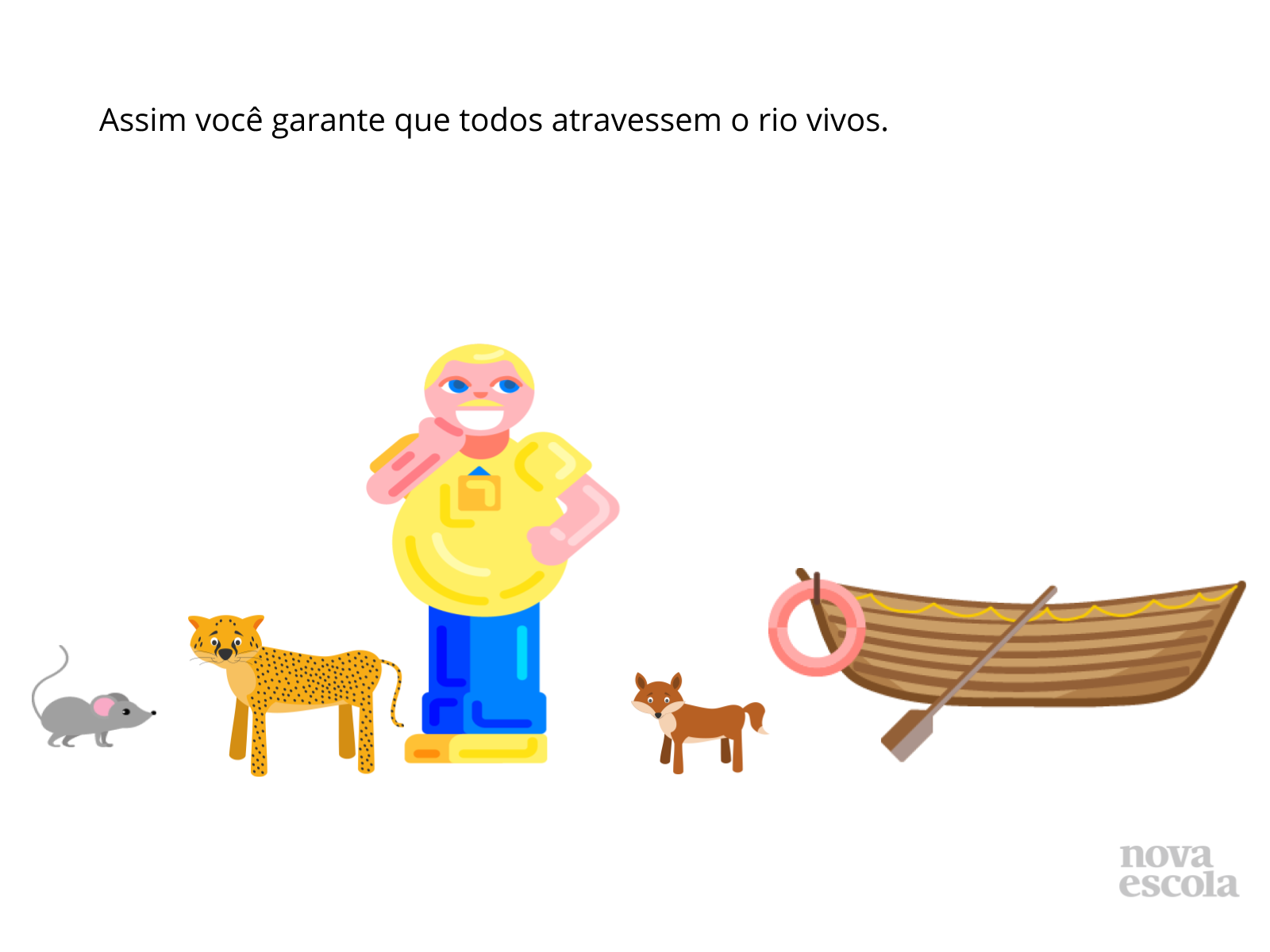 Plano de aula - 8º ano - Travessia no rio