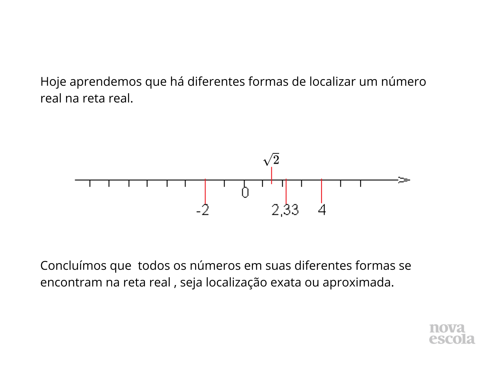 Números reais na reta numerada - Planos de aula - 9º ano