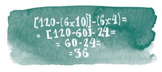 As expressões numéricas são um bom recurso para discutir as propriedades matemáticas. Elisa Carareto