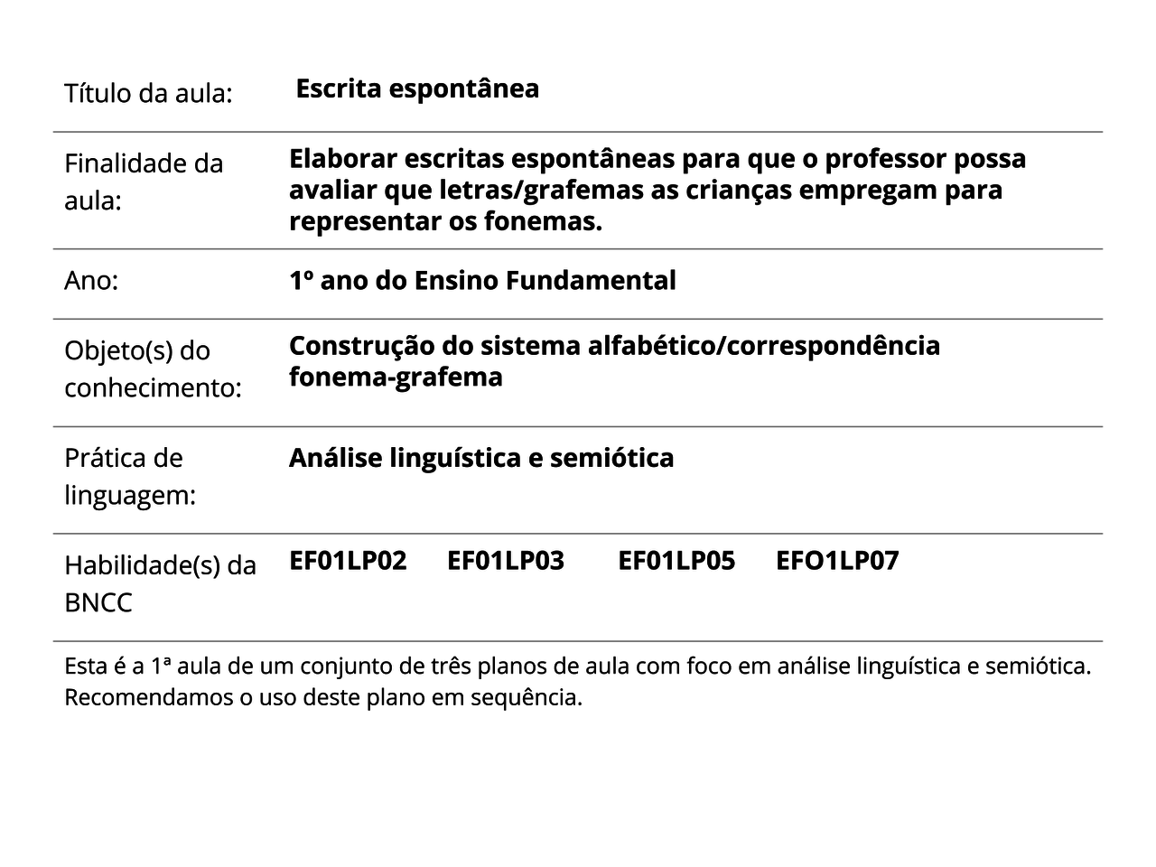 Plano De Aula De Portugues Ensino Fundamental