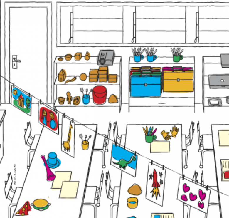 GE 30 - Espaço da sala de Arte