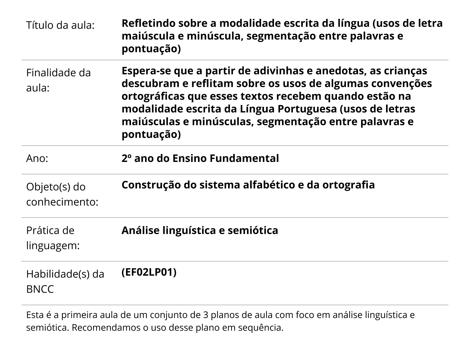 Plano De Aula º Ano Refletindo Sobre A Modalidade Escrita Da Língua My Xxx Hot Girl