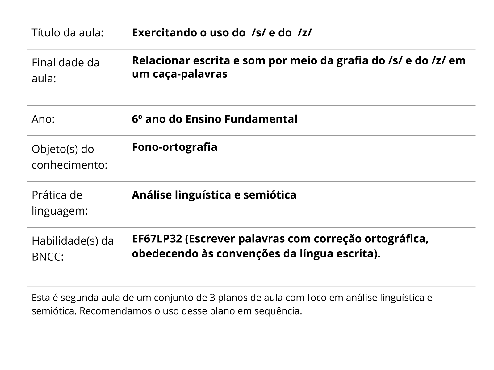 Plano De Aula 6º Ano Lingua Portuguesa Exercitando O Uso Do S E Do Z