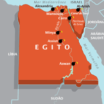 Conflitos no Egito