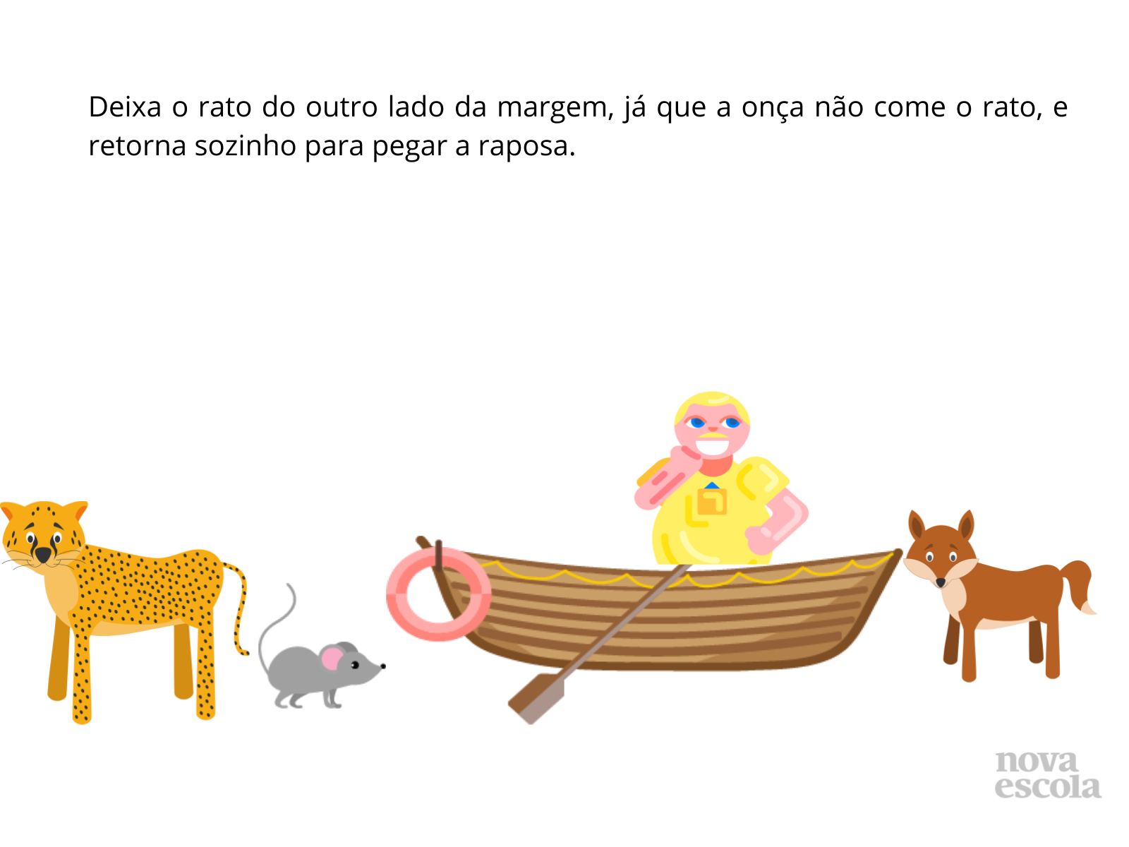Plano de aula - 8º ano - Travessia no rio