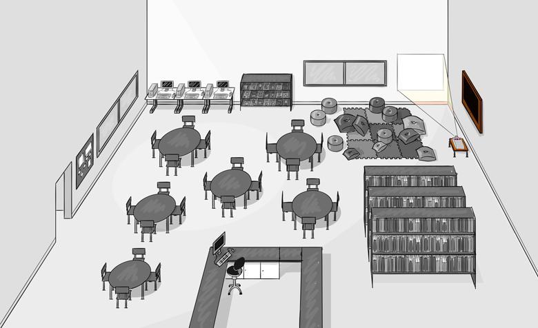 Itens importantes para se ter em uma biblioteca