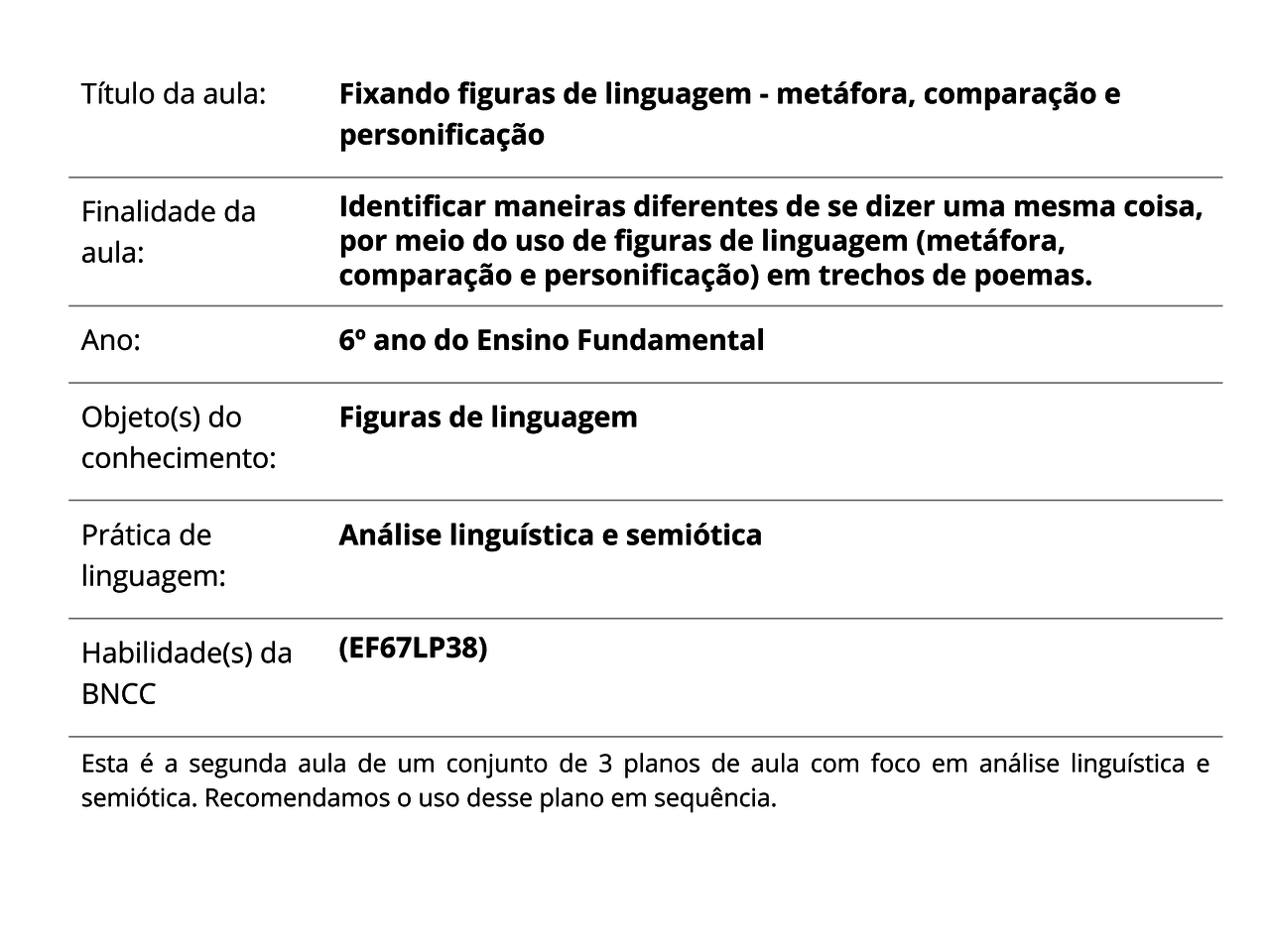 Quiz De Perguntas Sobre Figuras De Linguagem