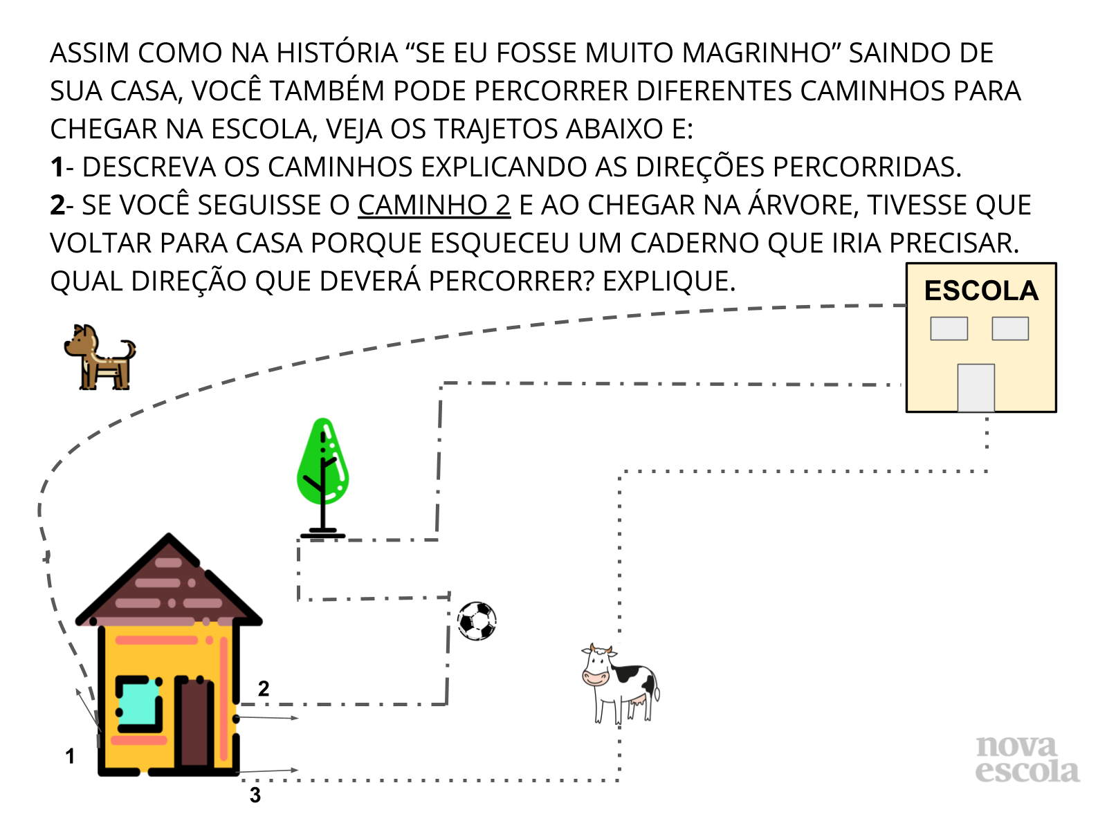 Diferentes espaços e direções Planos de aula 2º ano