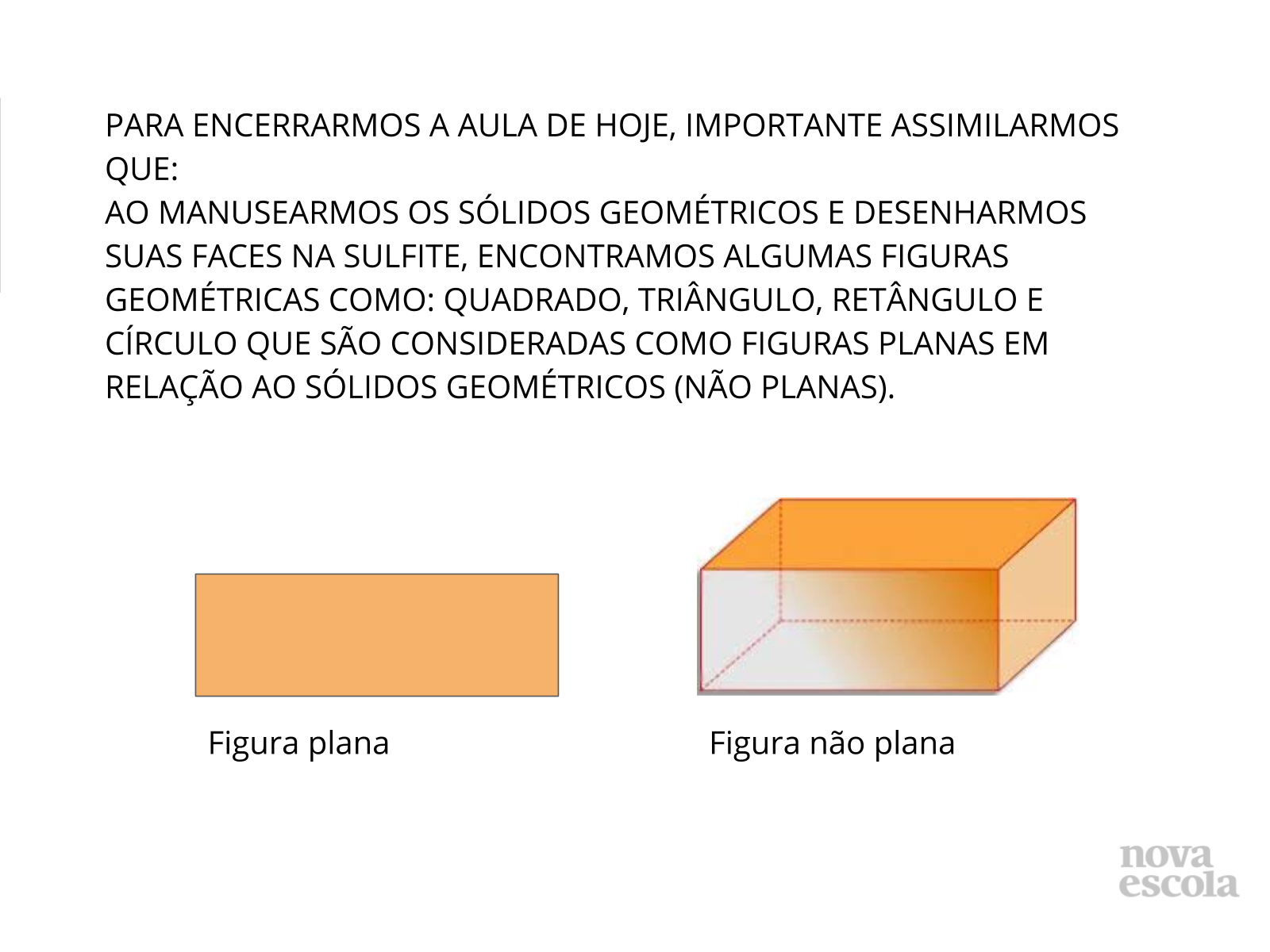 Figuras planas e não planas - Planos de aula - 2º ano