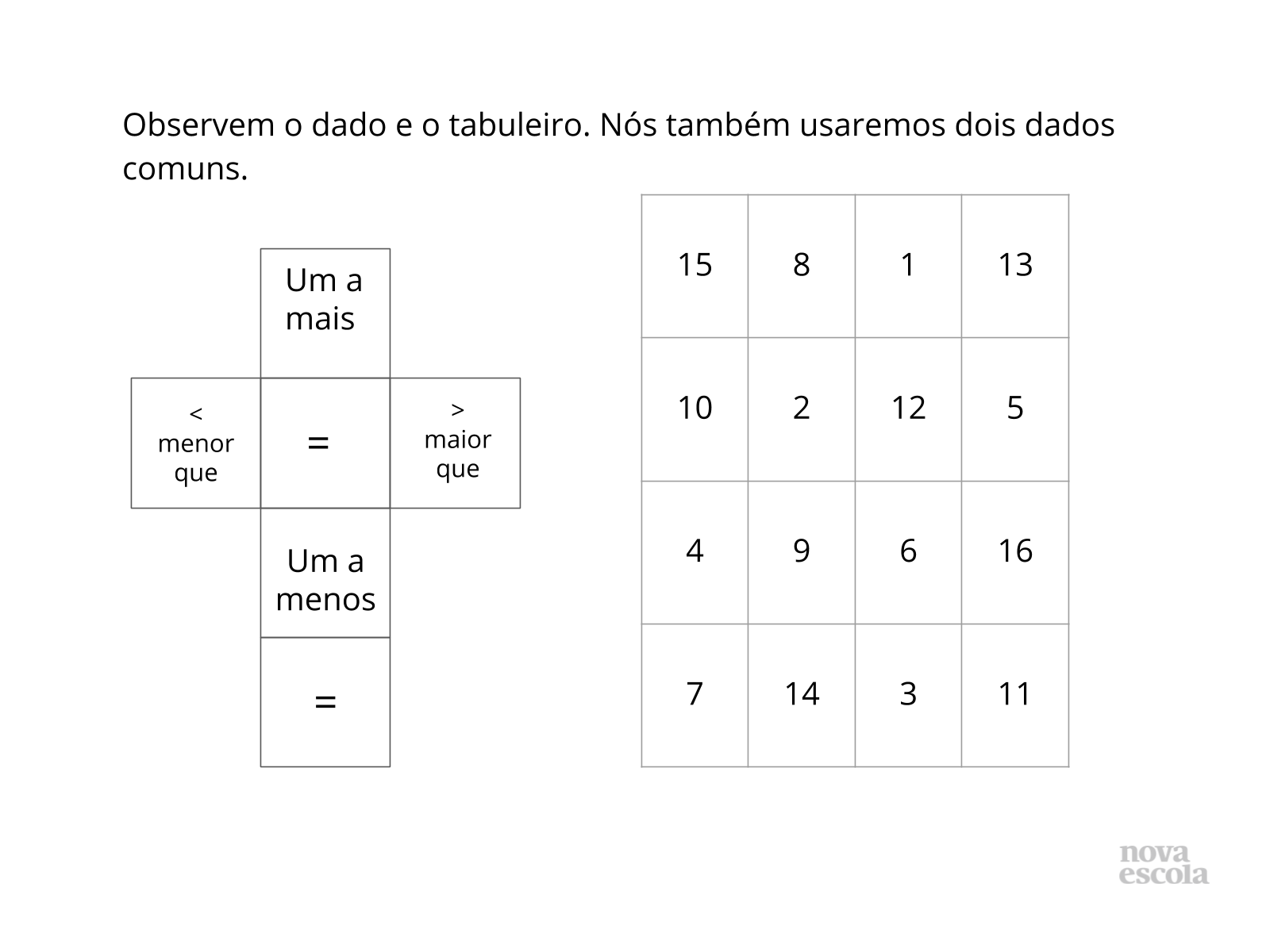 Atividade de matematica maior que e menor que 4o ano 10 Atividades Maior Que Menor Que E Igual Para Imprimir Online Cursos Gratuitos Sinal De Maior Sinais Matematicos Atividades