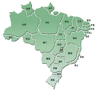 Mapa Político do Brasil