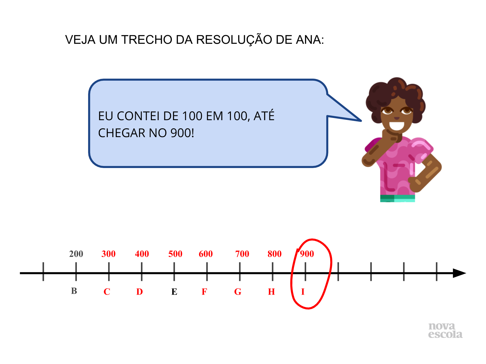 Resolução de problemas katia smole