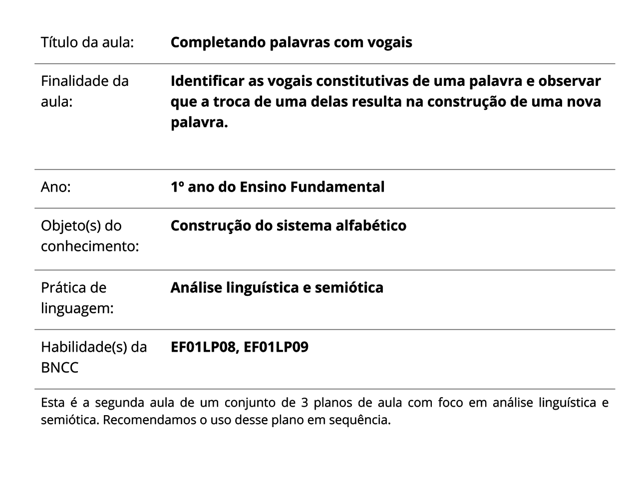 Plano De Aula 1º Ano Língua Portuguesa Completando - 