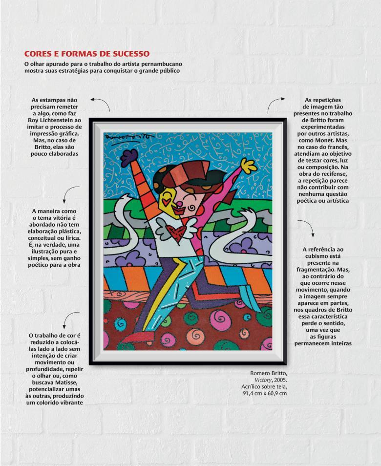 Romero Britto, Victory, 2005. Acrílico sobre tela, 91,4 cm x 60,9 cm