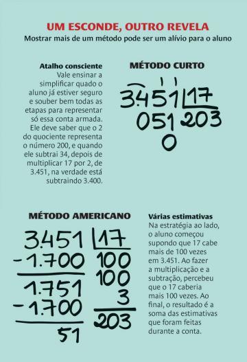 NE299-matematica-21-2