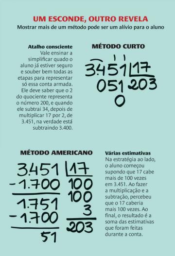 Resolver multiplicação e se possível simplificar 