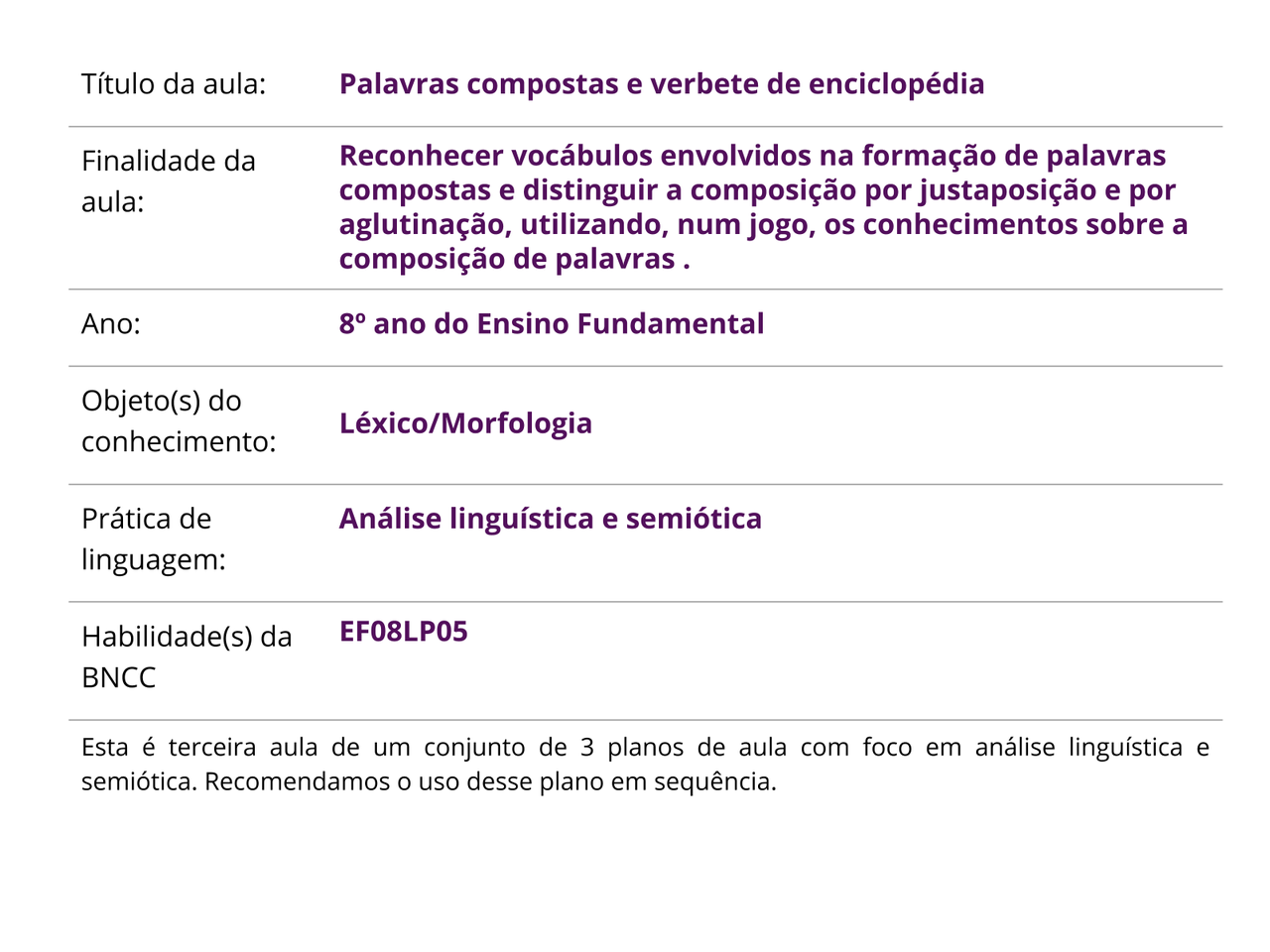 Plano de Aula - 8º ano - Língua Portuguesa - Palavras 