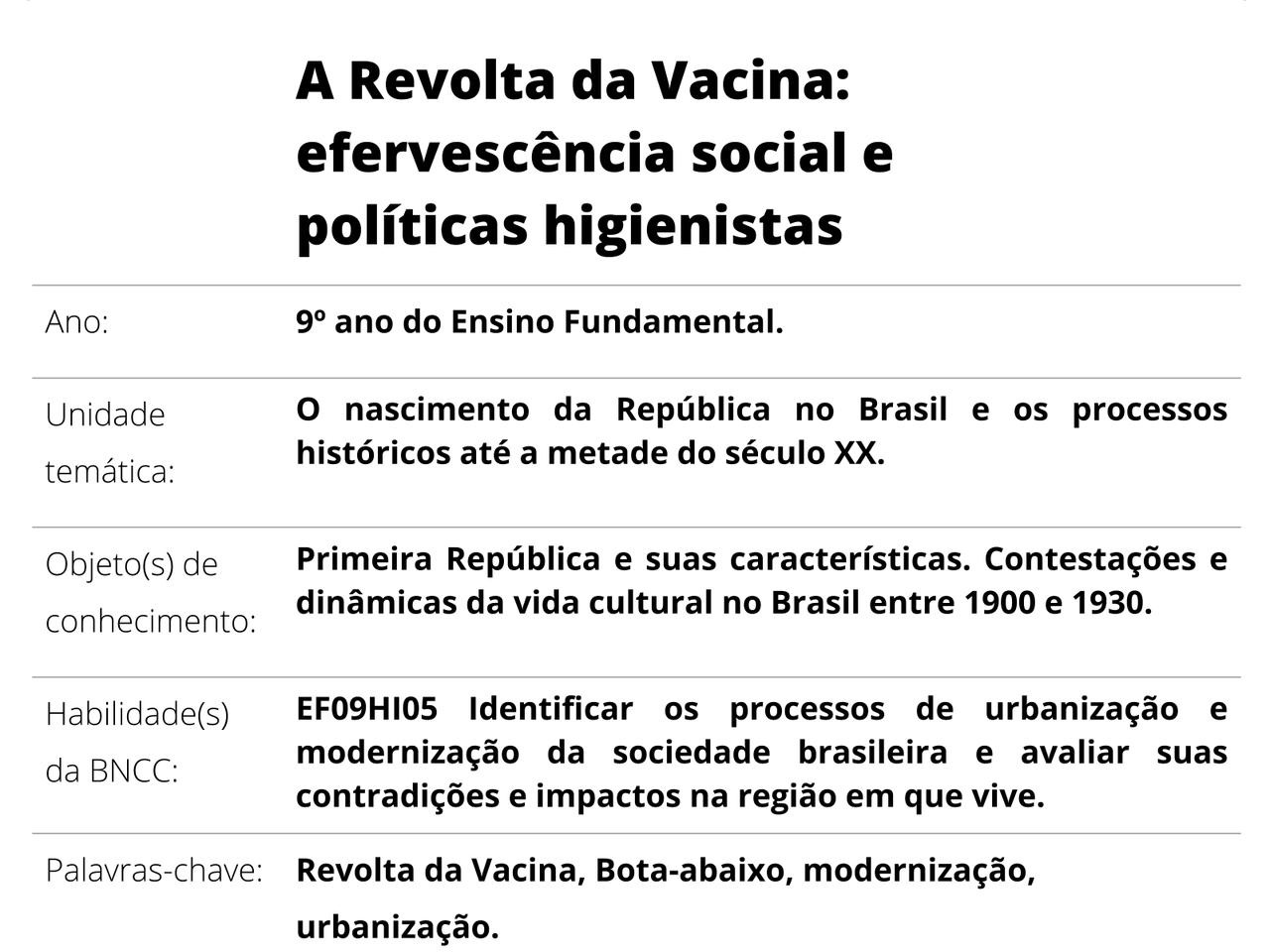 Plano de Aula - 9º ano - História - A Revolta da Vacina: efervescência