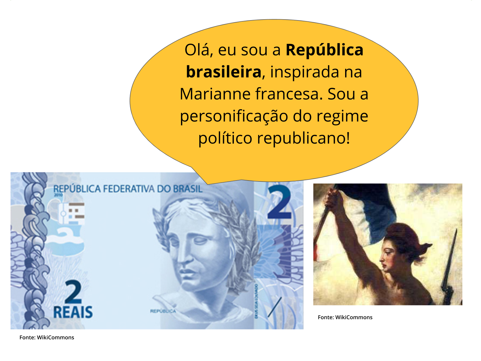 Plano de aula 8º ano Republicanos no Brasil Império