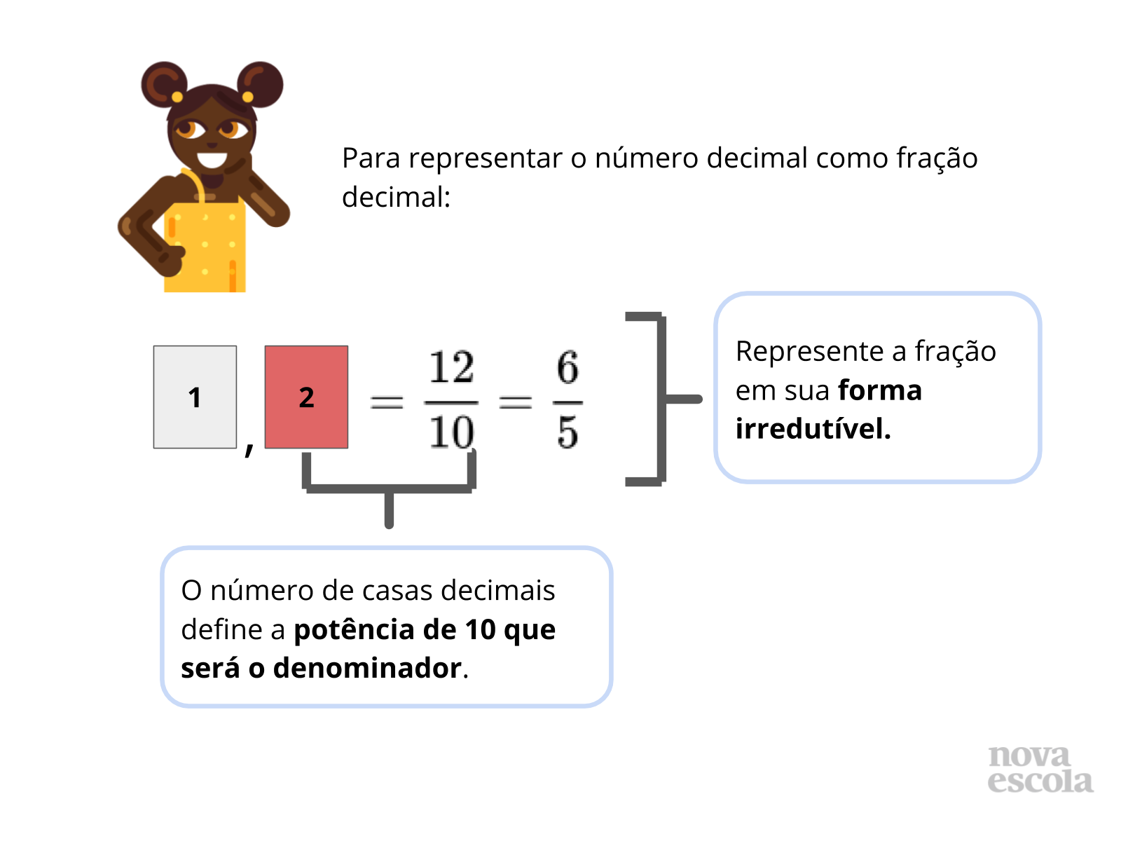 Representação fracionária e decimal - Planos de Aula - 7º Ano