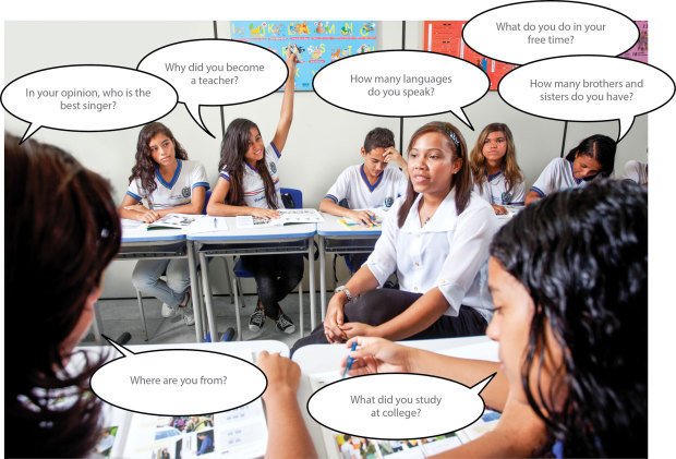 Para as perguntas, os alunos usaram question words e inversão do verbo e do sujeito. Agência Lusco