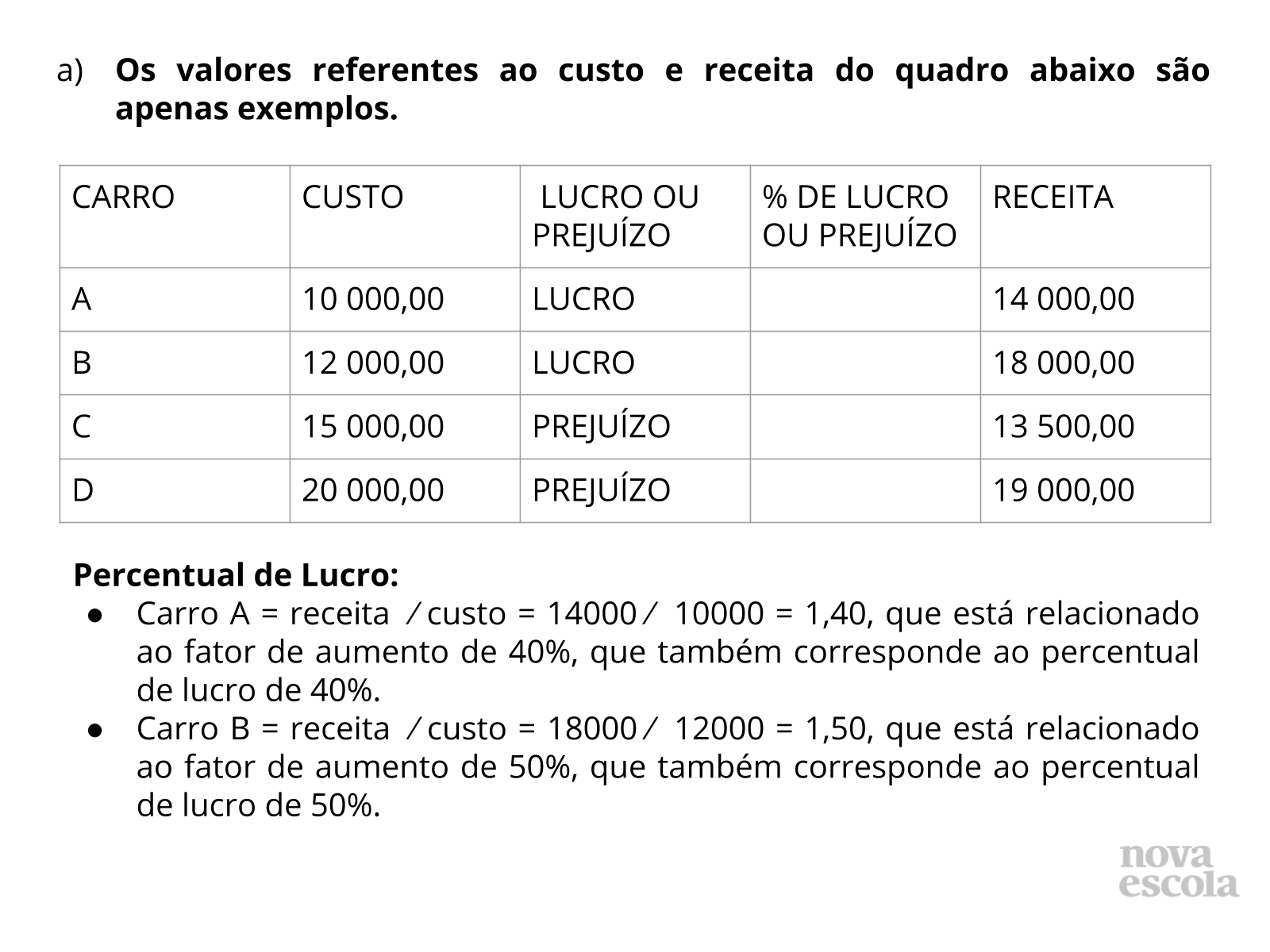 Calculando taxas percentuais de lucro ou prejuízo. Planos de Aula 8º Ano